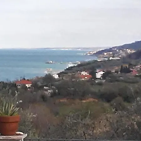 La Collina Delle Ginestre Casa Di Charme Holiday home Ortona