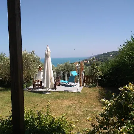 La Collina Delle Ginestre Casa Di Charme Holiday home Ortona